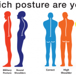 which-posture-are-you